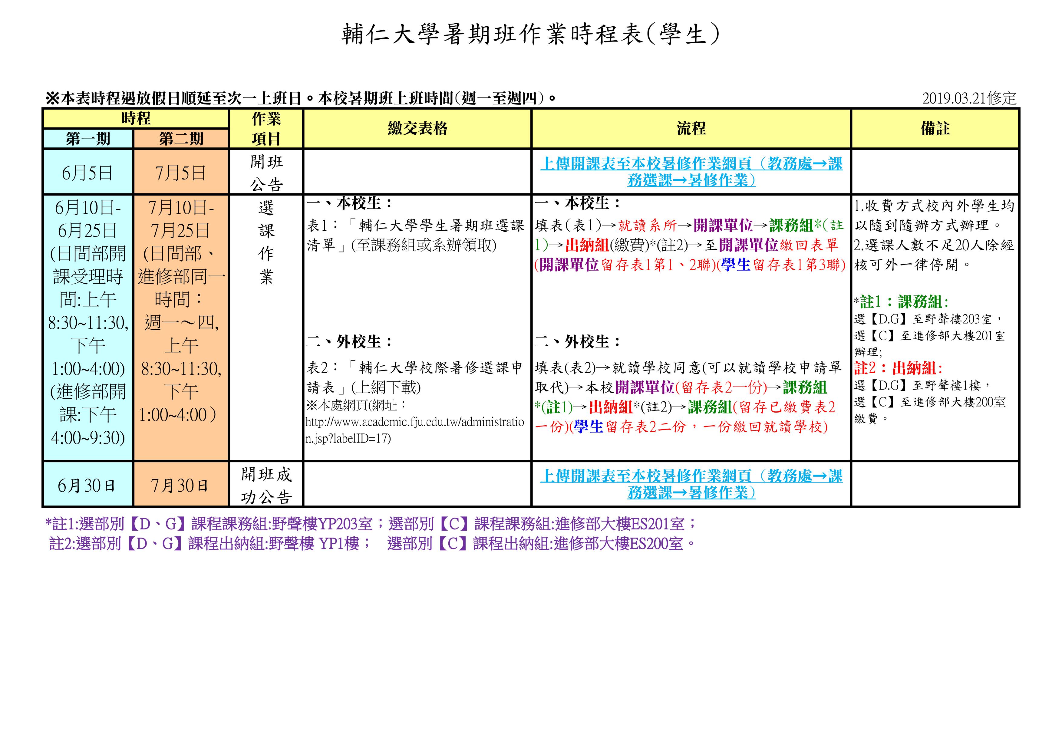 輔仁大學暑期班作業時程表_學生_107.jpg
